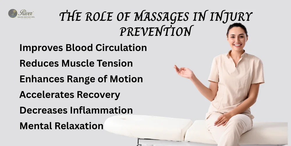 sports-injury-prevention