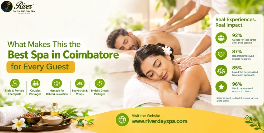 what-makes-this-the-best-spa-in-coimbatore-for-every-guest